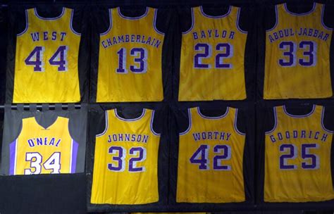 shaquille o'neal retired jerseys